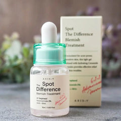Axis-Y - Spot The Difference Blemish Treatment