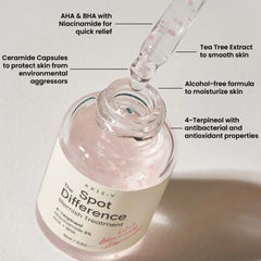 Axis-Y - Spot The Difference Blemish Treatment